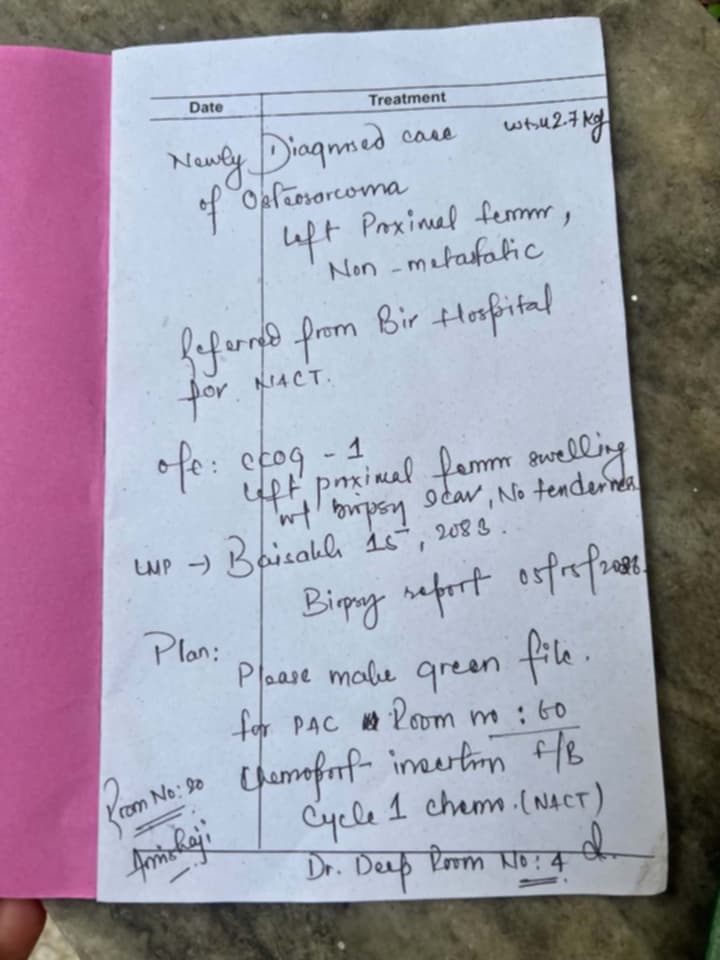 Clinical Notes & Chemotherapy Prescription